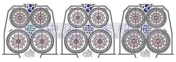 四齿辊破碎机工作原理